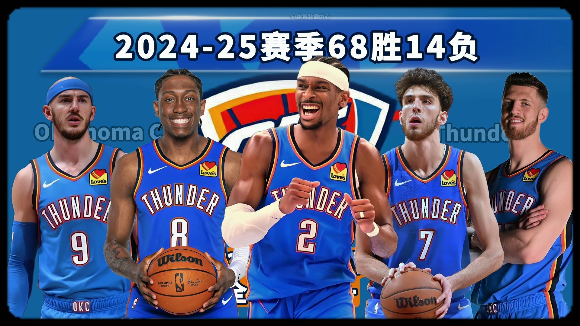 份有统计
